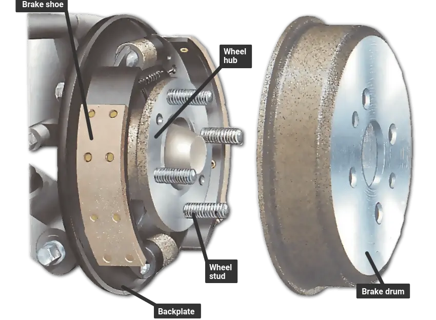 Brake Drums Turning